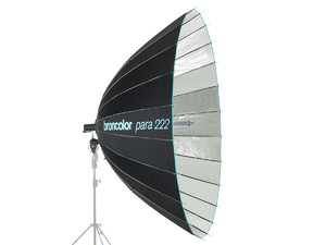 Reflektor paraboliczny Para 222 Kit