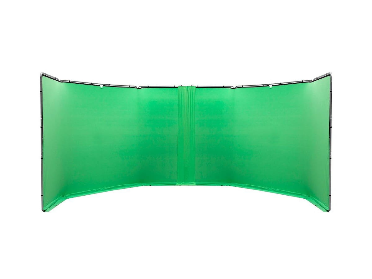 Zestaw do łączenia w szereg teł panoramicznych Chromakey Green